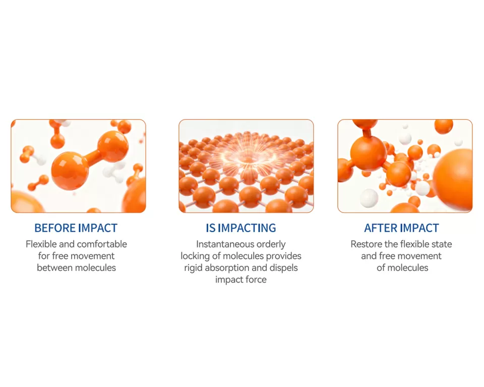 حماية تأثير التكيف للرياضة والتطبيقات التكتيكية